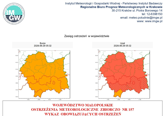 Ostrzeżenie meteorologiczne