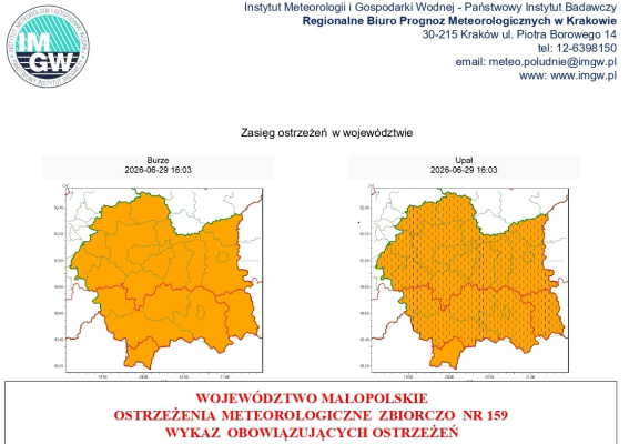 Ostrzeżenie meteorologiczne