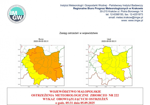 Ostrzeżenie meteorologiczne