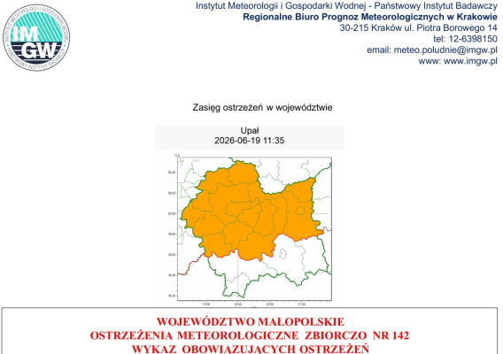 Ostrzeżenie meteorologiczne