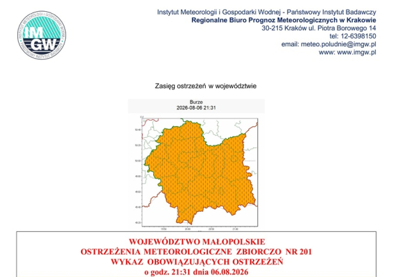 Ostrzeżenie meteorologiczne
