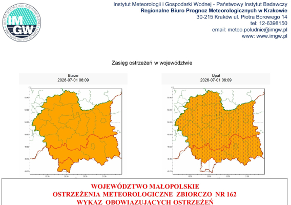 Ostrzeżenie meteorologiczne