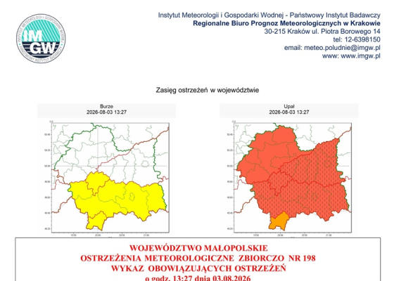Ostrzeżenie meteorologiczne