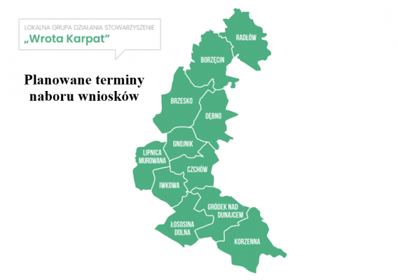 Informacja dla przedsiębiorców i rolników