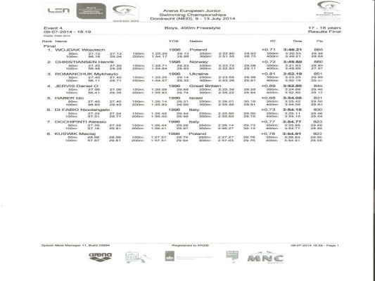 Podwójny medalista Mistrzostw Europy