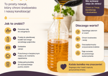 Zużyty olej po smażeniu – jak przechowywać go w domu i dlaczego warto go segregować?