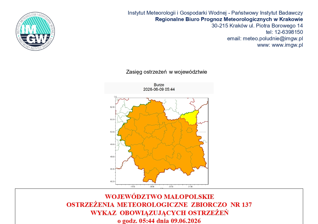 Ostrzeżenie meteorologiczne