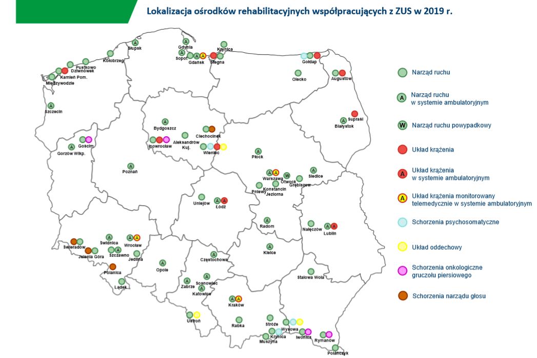 Za darmo do sanatorium z ZUS