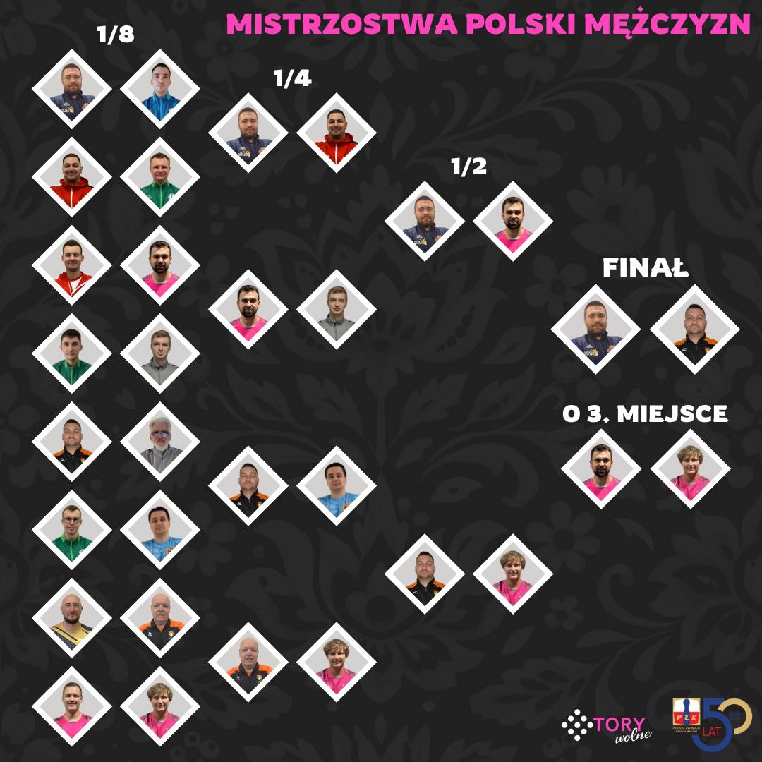 mistrzostwa-polski-mezczyzn.jpg