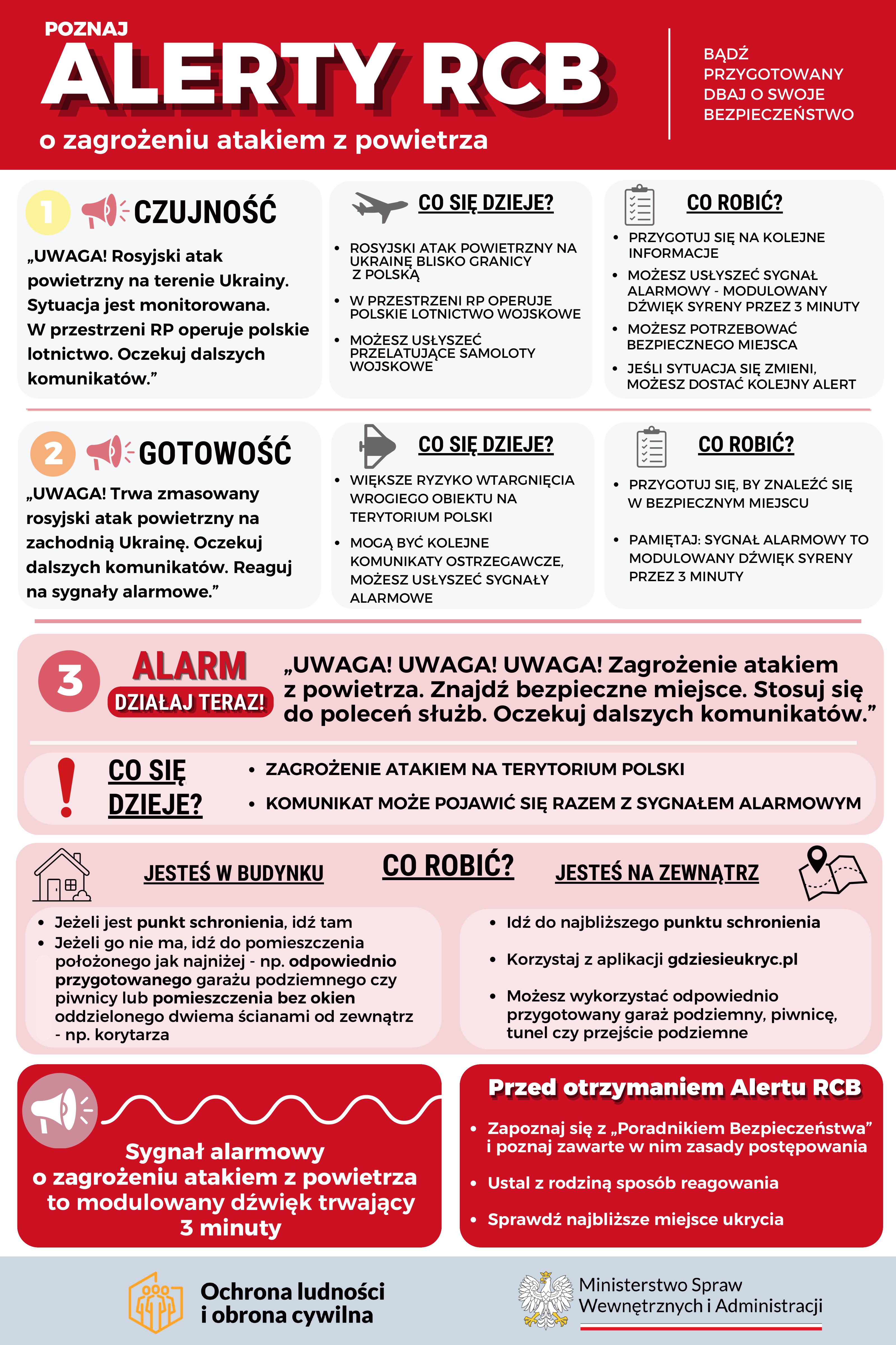 poznaj-alerty-rcb-o-zagrozeniu-atakiem-z-powietrza.jpg