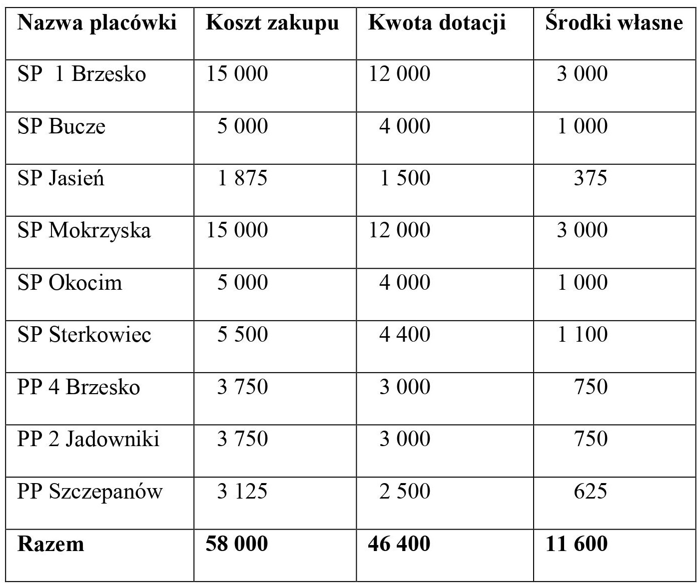 nazwa-placowki.jpg