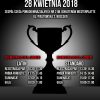 puchar_srodekstrony2018